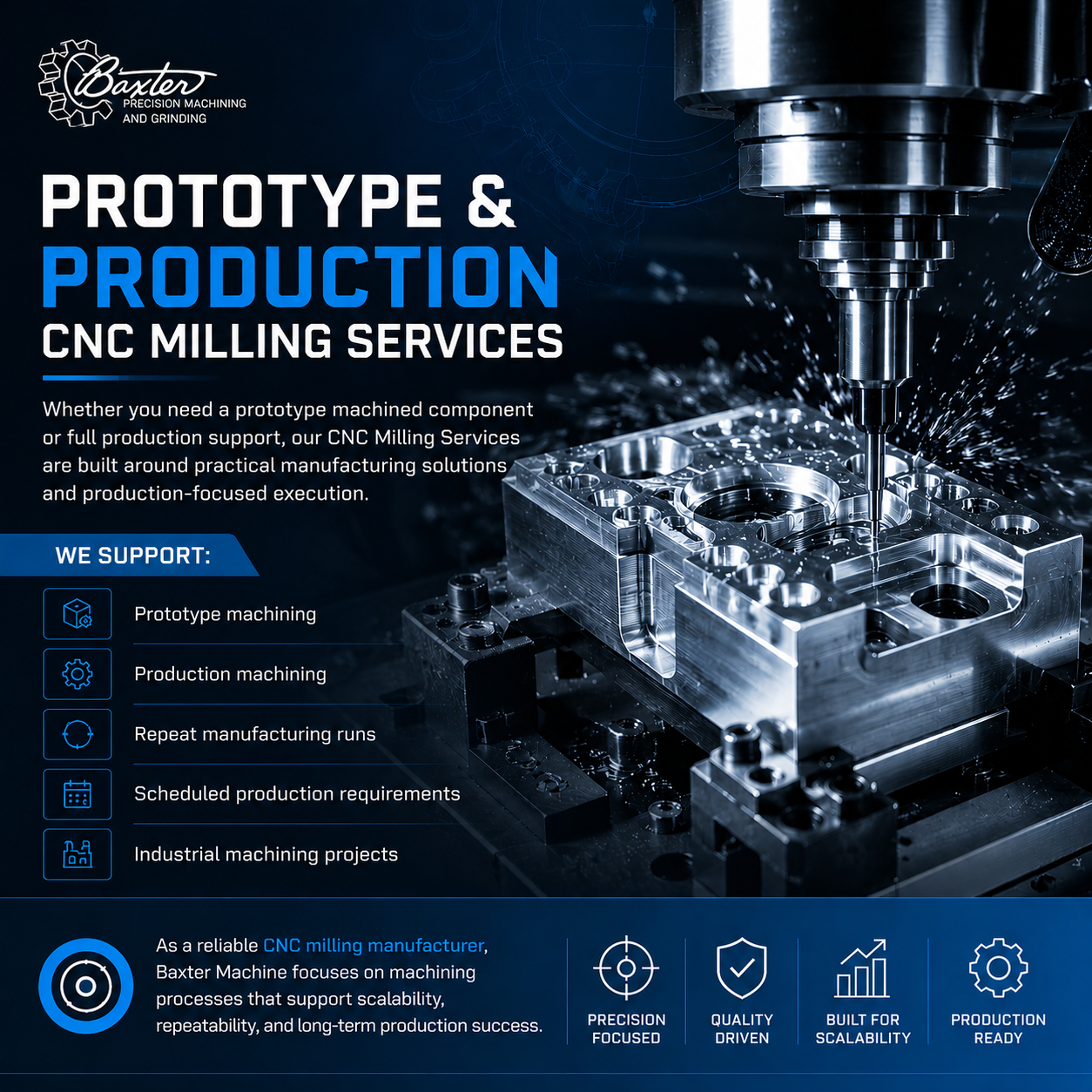 Prototype & Production CNC Milling Services